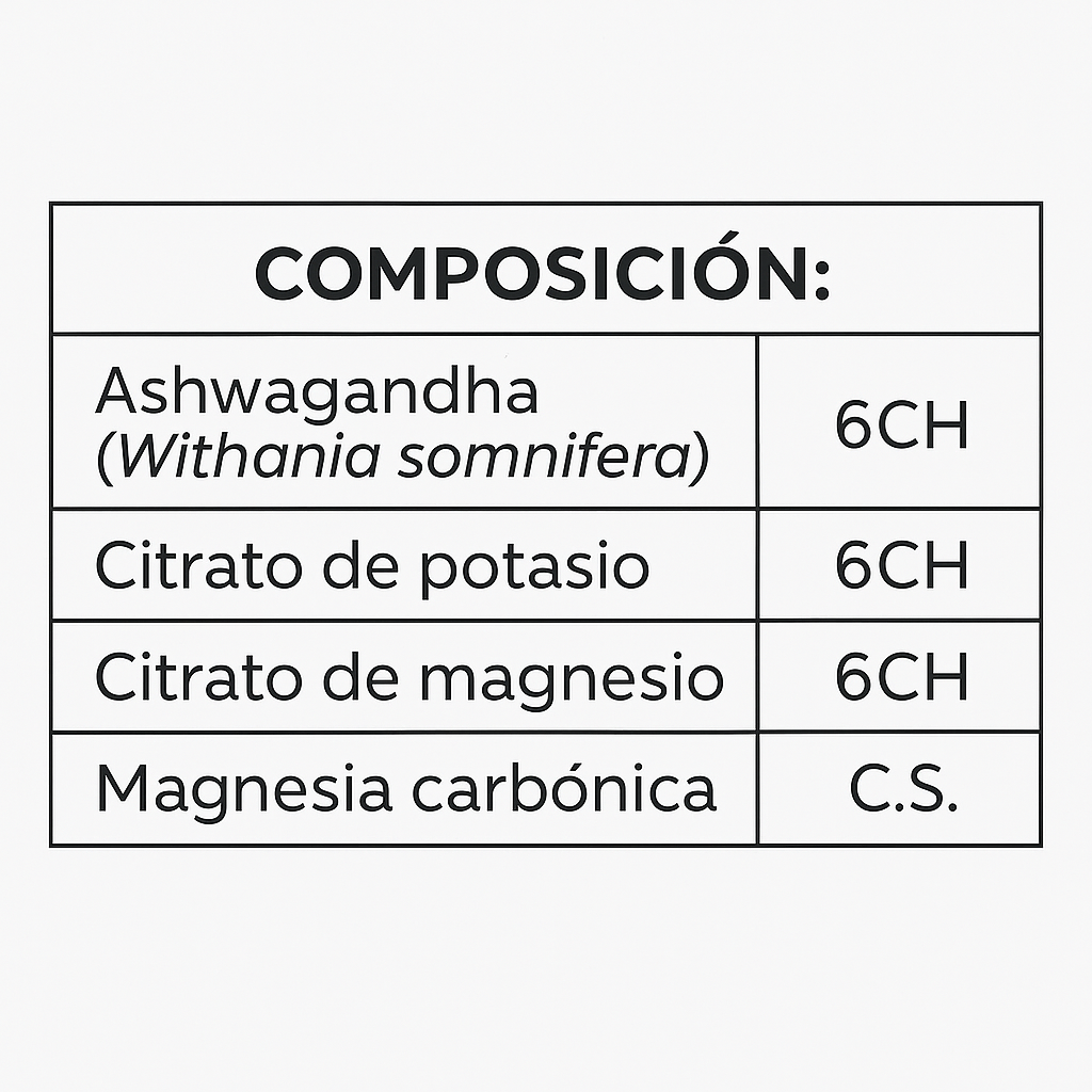 Ashwagandha 60 Cápsulas – EDERVIT Salud y Nutrición