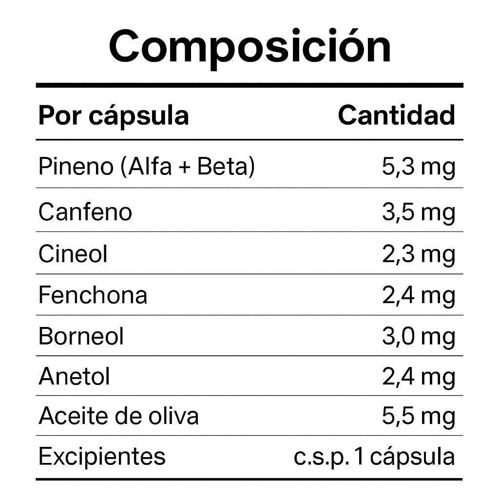 Rowatinex 50 Mg Caja 20 Capsulas