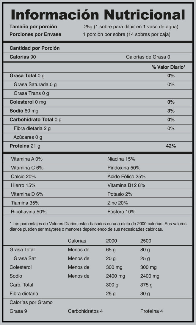 BIOPRO+ SPORT - PRO EDITION CAJA 14 x 25 gr
