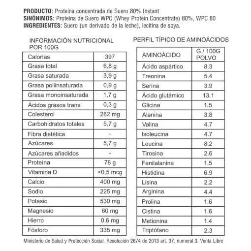 Proteína Pura Sin Sabor Whey Protein Pura 2 LB