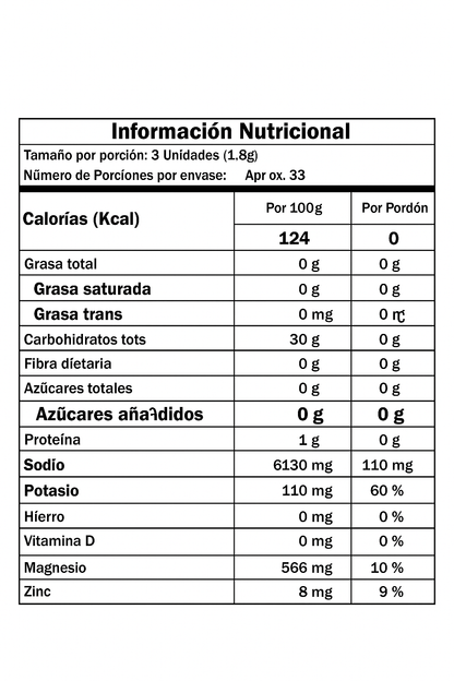 Citrato y Cloruro de Magnesio + Potasio 4 en 1 – 100 Unidades Natural Health