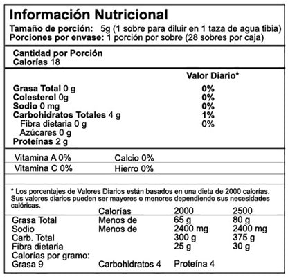 CAFÉ & CAFÉ FIT CAJA x 28 x 5 gr