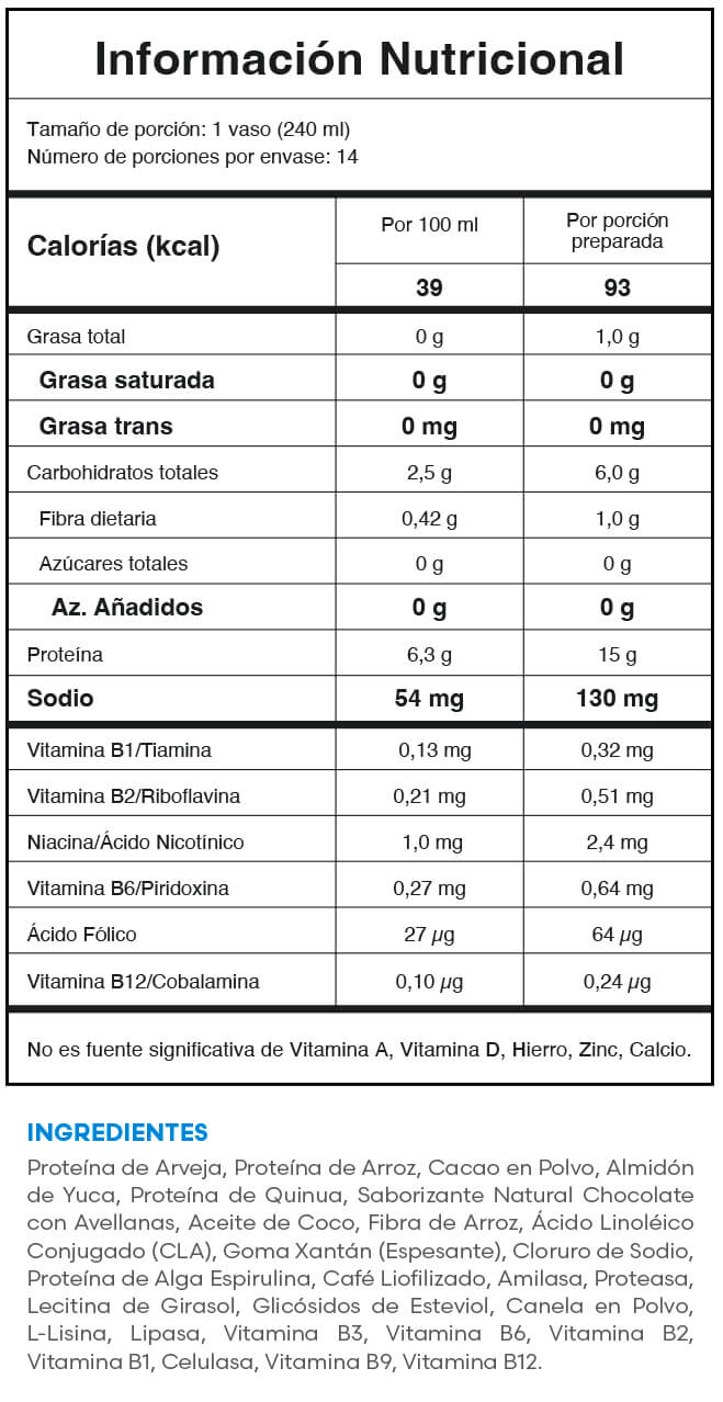 PROTEIN ACTIVE FIT - CHOCOLATE CON AVELLANAS CAJA 14 x 25gr