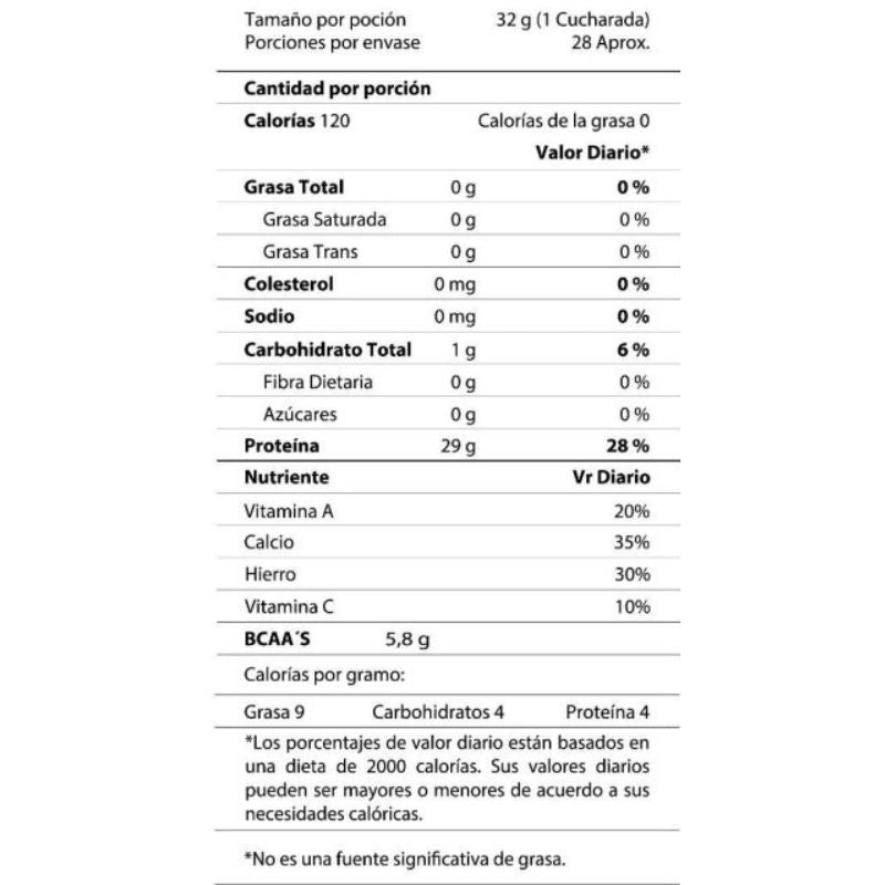 Proteína Limpia Isofit Isolate 2 libras – TNT