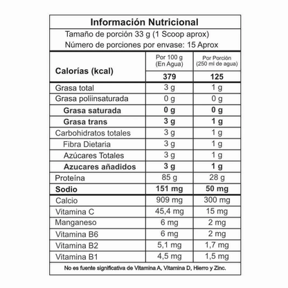 Grow Pro FORCE – Proteína Mixta Whey + Caseína 2 lb