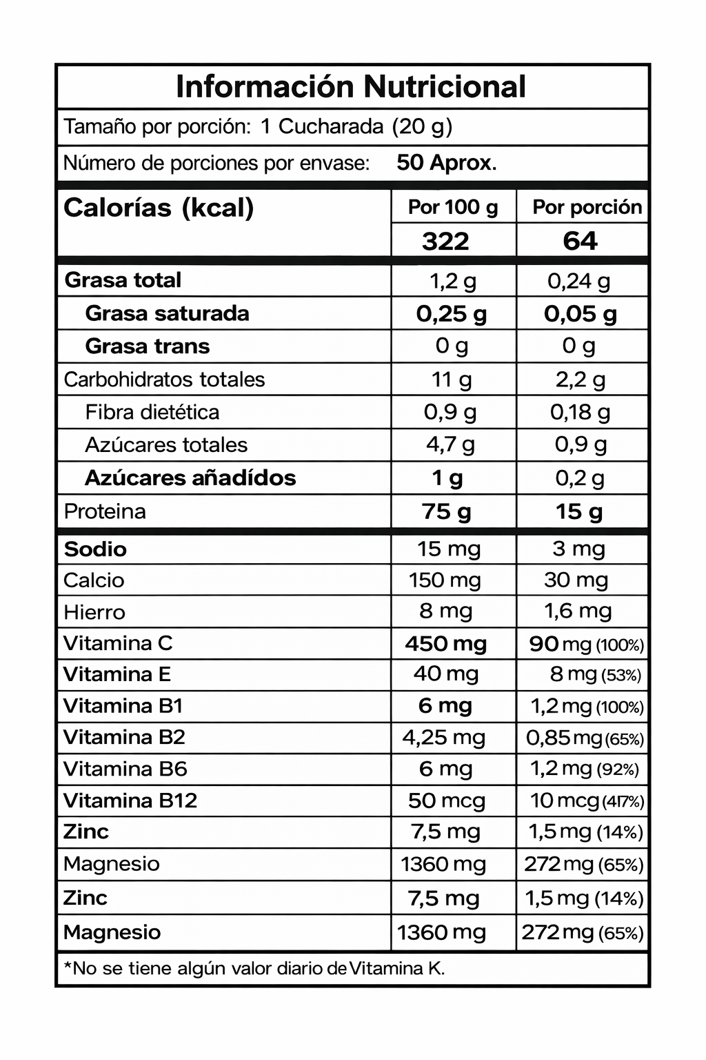 Sales de Magnesio Mg2+ 1000g Premium | Citrato, Bisglicinato y Treonato | Efervescente Sabor Fruit Punch