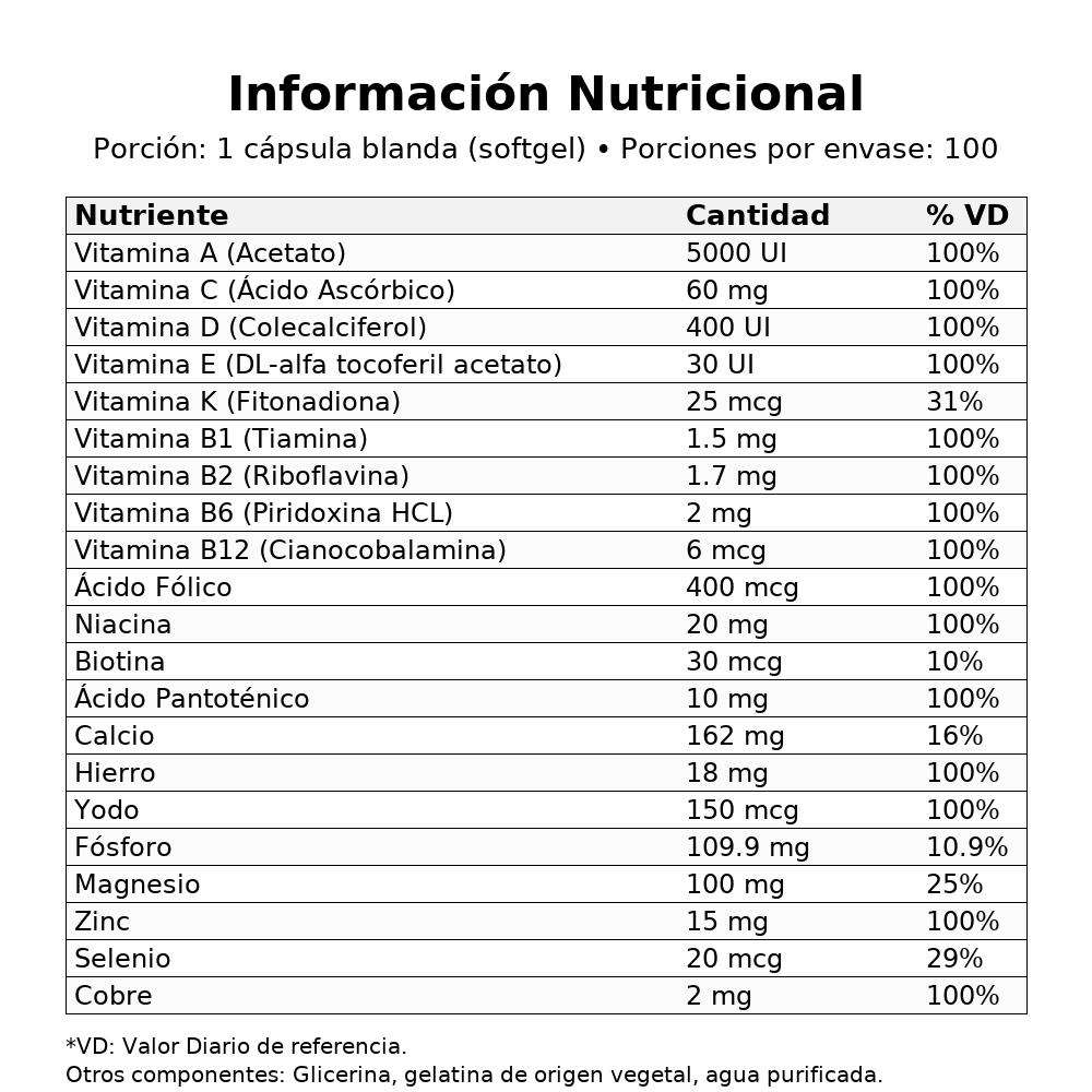 Multivitamínico A a Z – 100 Cápsulas Blandas | Silver Vitamins Nutrition